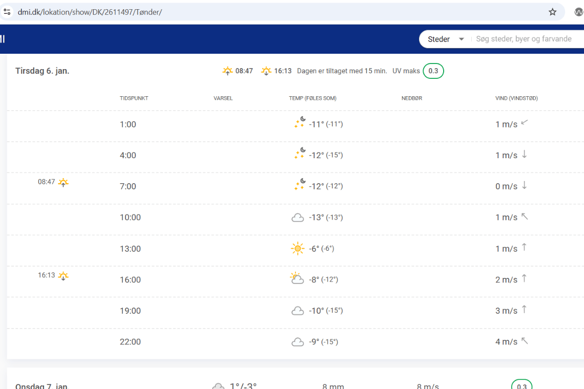 Vejrstrid om Tønder: DMI og TV 2 uenige om streng kulde